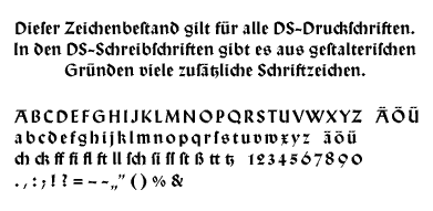 Sütterlin &amp; Fraktur German Scripts